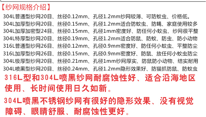 防蚊虫304不锈钢纱窗网