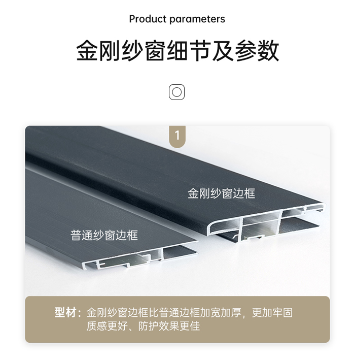 金刚纱窗框和普通纱窗框的型材对比