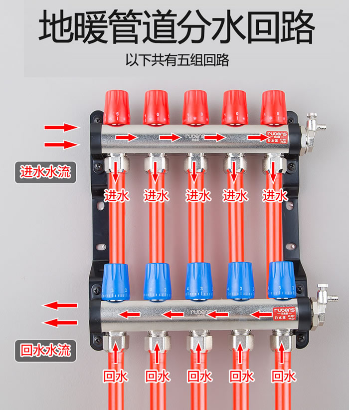 清洗地暖价格