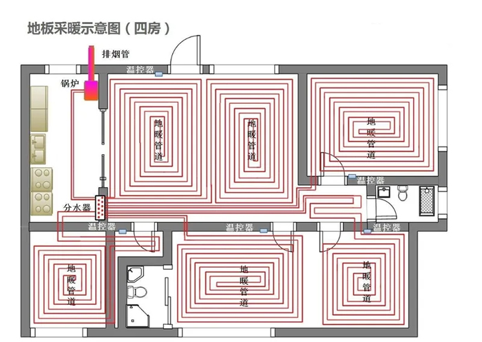 月坛地暖清洗附近小区住宅及周边街道就近上门服务