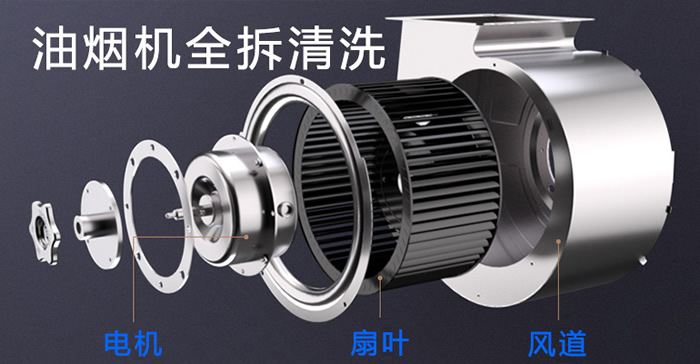 第五步：还原安装